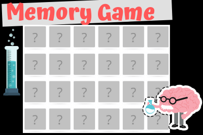 Scientific Method Memory Game